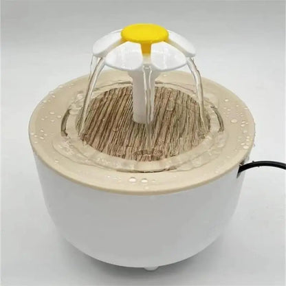 Automatic Pet Water Fountain – USB Powered, Silent, Recirculating Filter for Cats & Small Dogs 1.2L - Paw Care USA