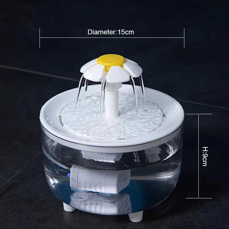 Automatic Pet Water Fountain – USB Powered, Silent, Recirculating Filter for Cats & Small Dogs 1.2L - Paw Care USA