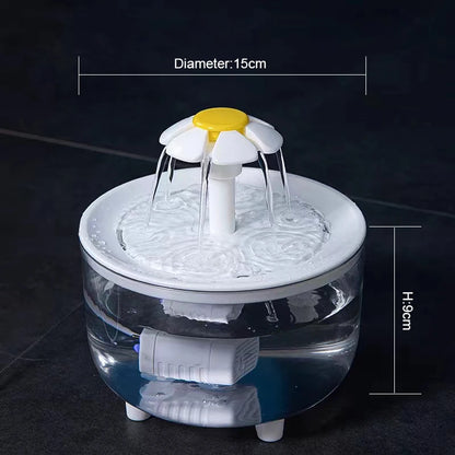 Automatic Pet Water Fountain – USB Powered, Silent, Recirculating Filter for Cats & Small Dogs 1.2L - Paw Care USA